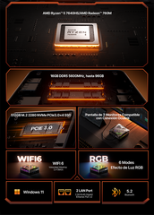 ACEMAGIC AM18  AMD Ryzen™ 5 7640HS Mini PC