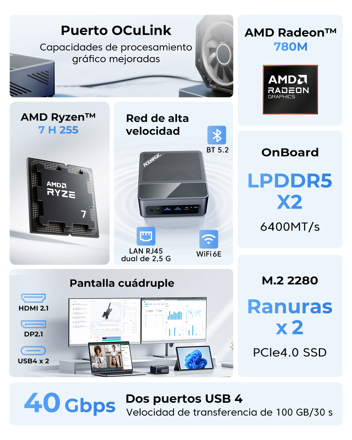 ACEMAGIC F5A AMD Ryzen AI 9 HX 470/Ryzen™ 7 H 255 Mini PC