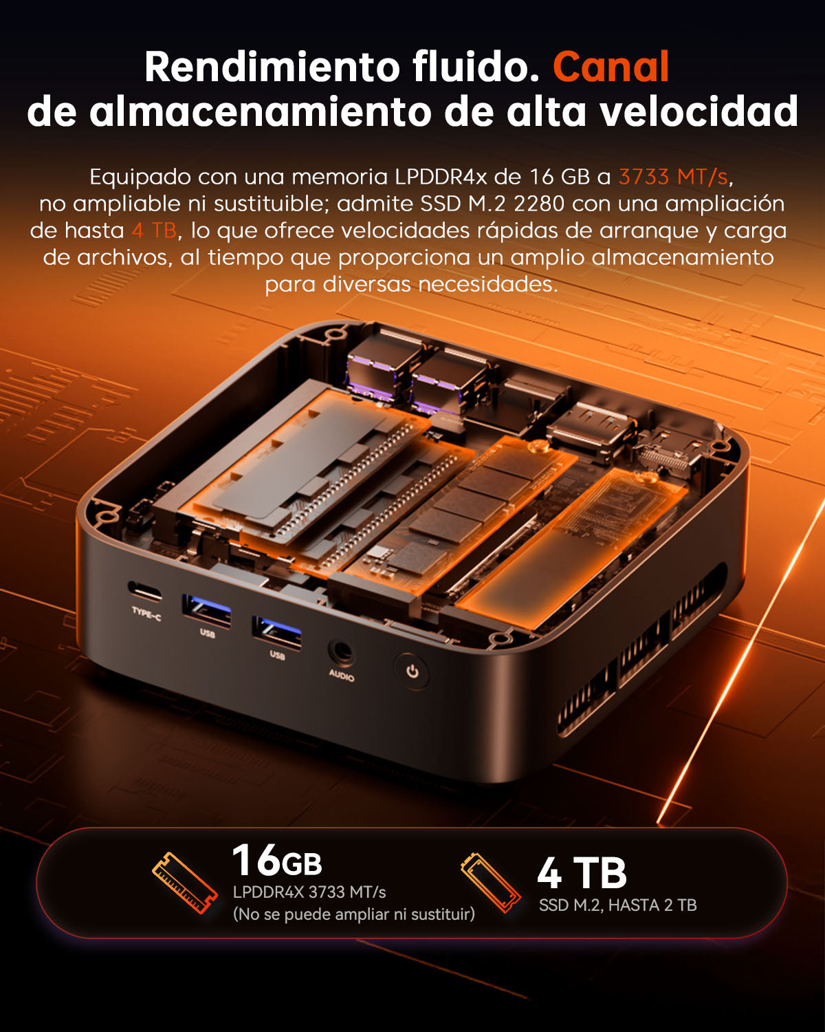 ACEMAGIC K1 AMD Ryzen™ 5 7430U/7 5825U/Ryzen Embedded R2544 Mini PC