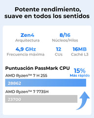 ACEMAGIC F5A AMD Ryzen AI 9 HX 470/Ryzen™ 7 H 255 Mini PC