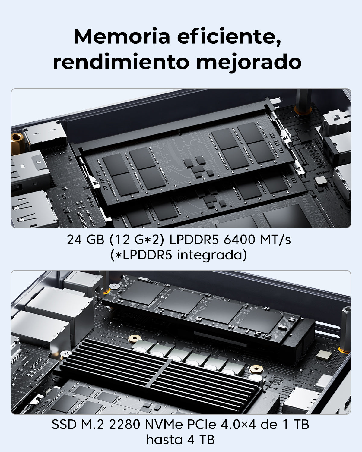 ACEMAGIC F5A AMD Ryzen AI 9 HX 470/Ryzen™ 7 H 255 Mini PC