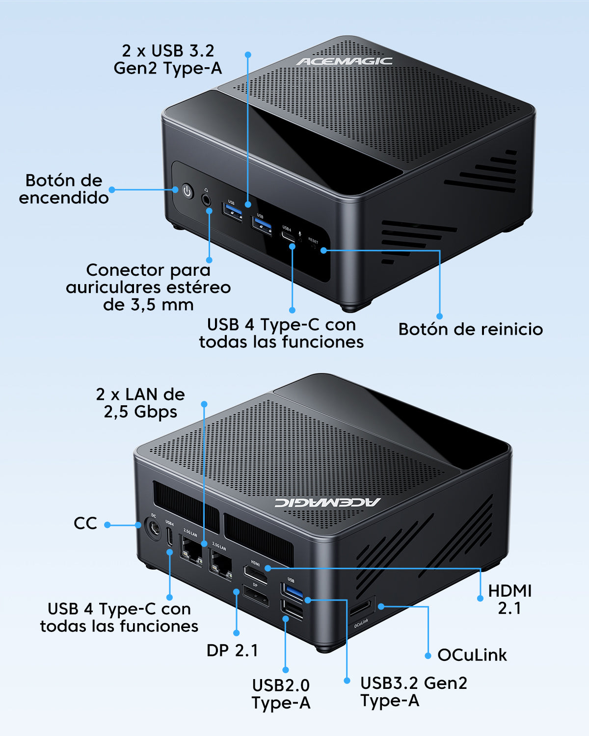 ACEMAGIC F5A AMD Ryzen AI 9 HX 470/Ryzen™ 7 H 255 Mini PC