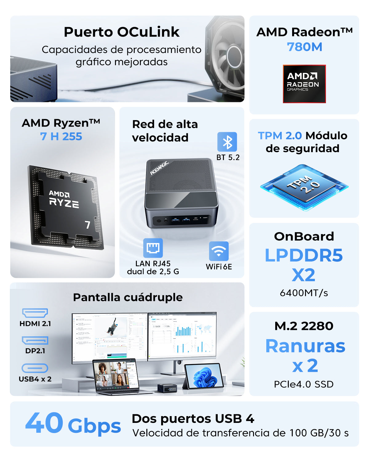 ACEMAGIC F5A AMD Ryzen AI 9 HX 470/Ryzen™ 7 H 255 Mini PC