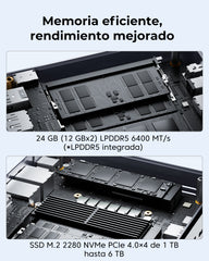 ACEMAGIC F5A AMD Ryzen AI 9 HX 470/Ryzen™ 7 H 255 Mini PC