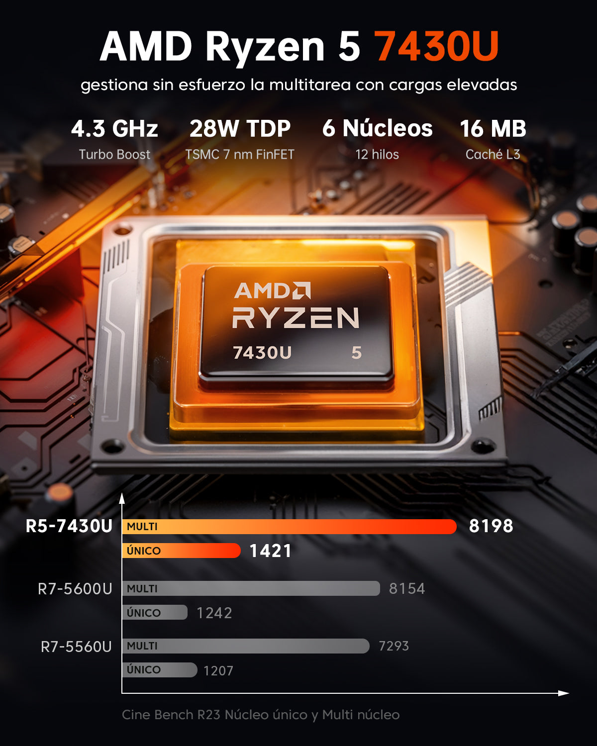 ACEMAGIC K1 AMD Ryzen™ 5 7430U/7 5825U/Ryzen Embedded R2544 Mini PC