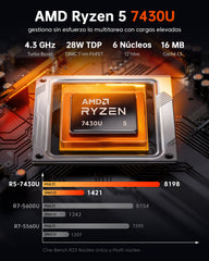 ACEMAGIC K1 AMD Ryzen™ 5 7430U/7 5825U/Ryzen Embedded R2544 Mini PC