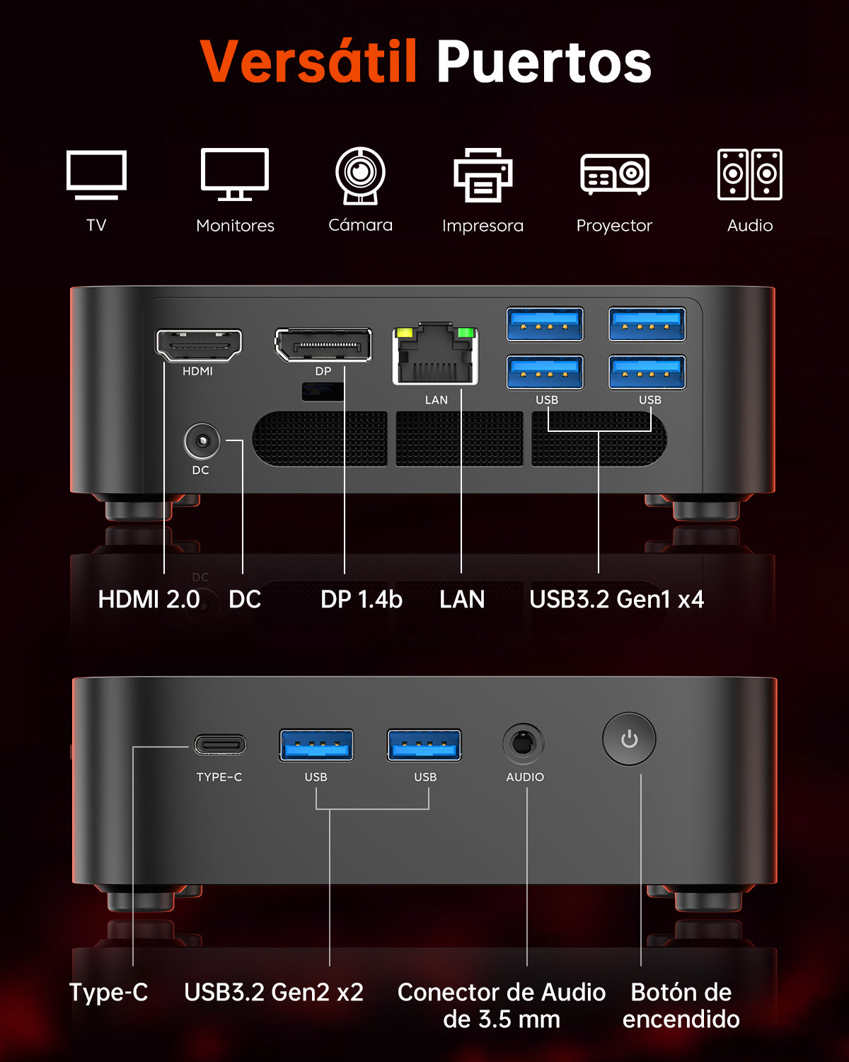 ACEMAGIC K1 AMD Ryzen™ 5 7430U/7 5825U/Ryzen Embedded R2544 Mini PC
