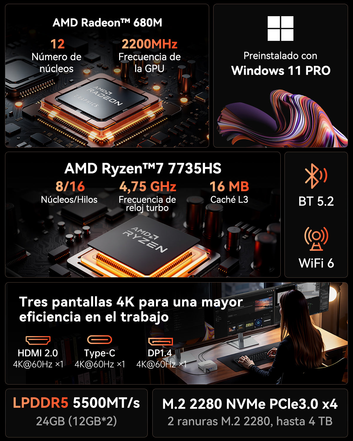 ACEMAGIC M1 AMD Ryzen™7 7735HS Mini PC